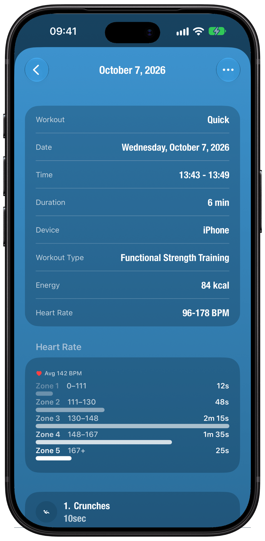 A finished workout, with heart-rate zones